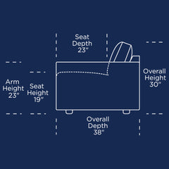CARMET SECTIONAL