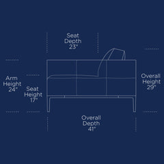 BARCELONA SECTIONAL