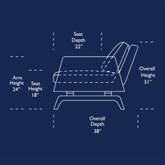 NASH SOFA